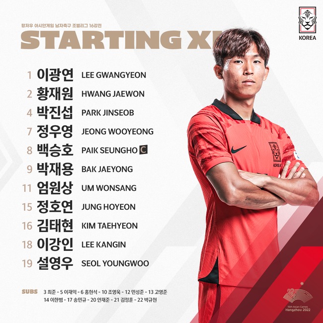 항저우 아시안 게임 축구 16강 선발 명단