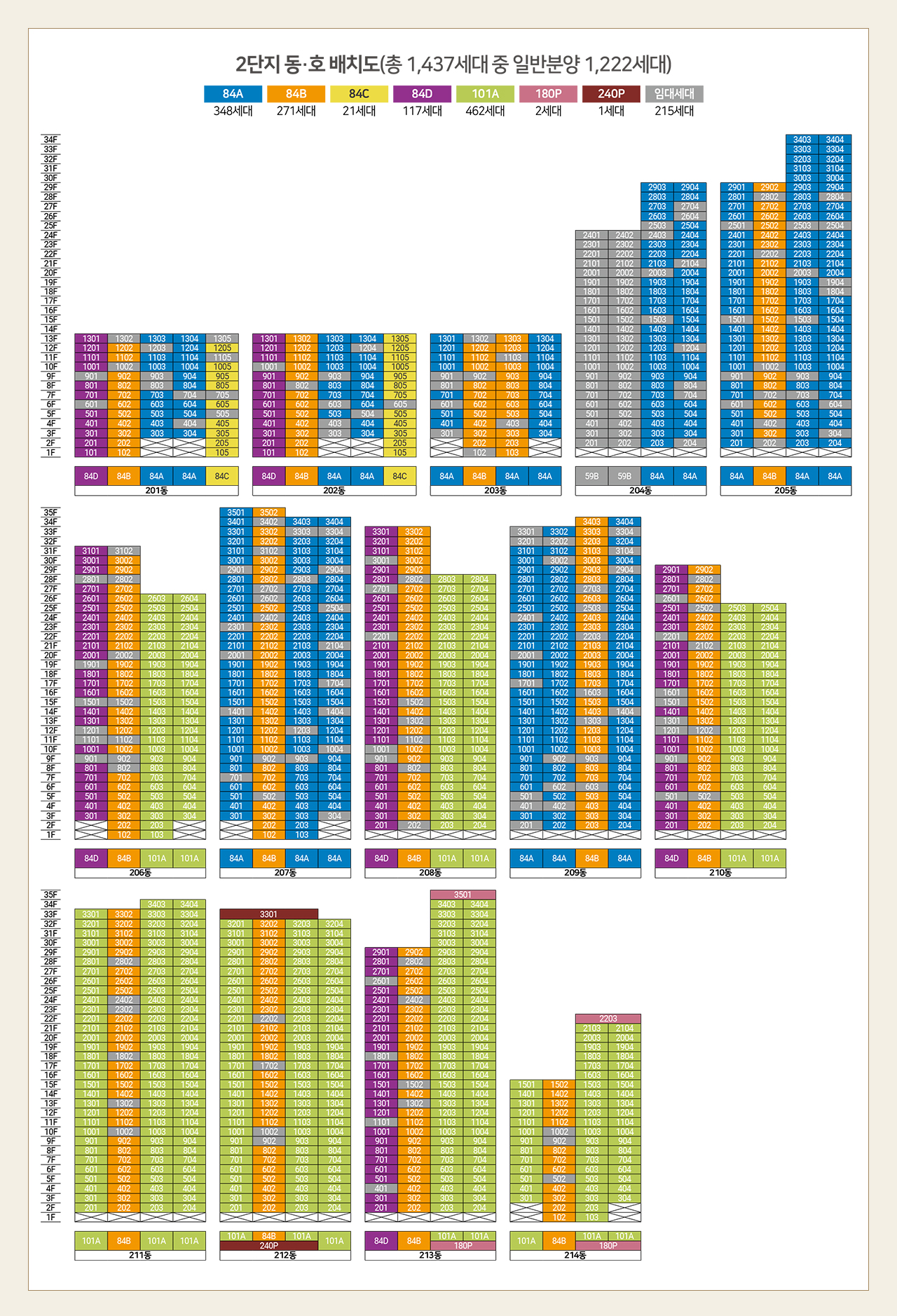 대전 힐스테이트 도안리버파크 분양가, 주택전시관, 평면도 도안 2-2지구