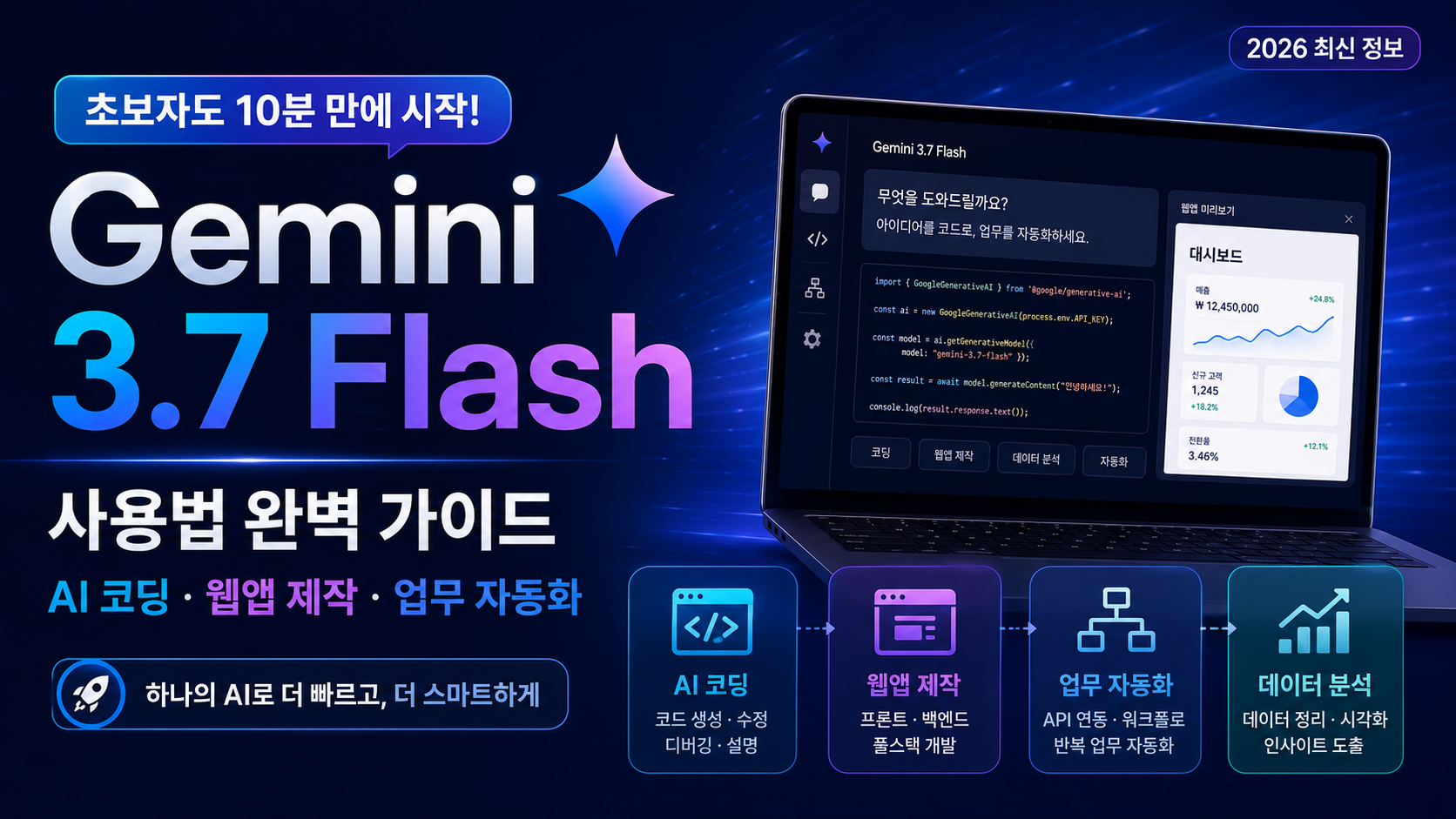 Gemini 3.7 Flash 사용법 ❘ AI 코딩&middot;웹앱 제작&middot;업무 자동화에 활용하는 방법