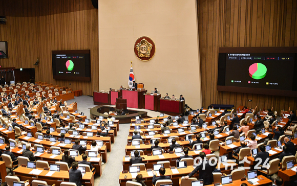 21일 오후 서울 여의도 국회