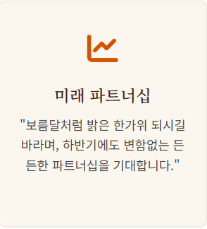 추석명절 인사말 모음