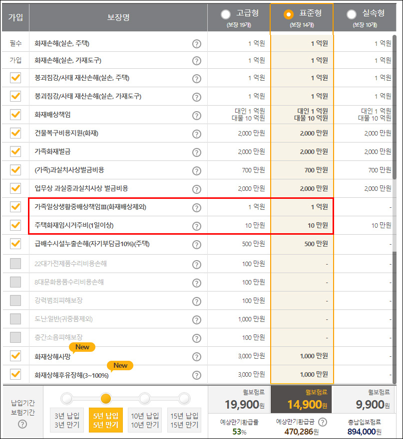 일상생활보험-KB-주택화재보험