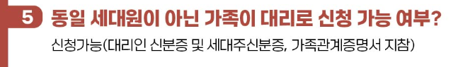 고흥군 민생회복지원금 30만원 신청 바로가기