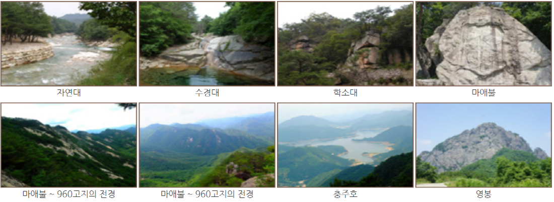 월악산 등산코스