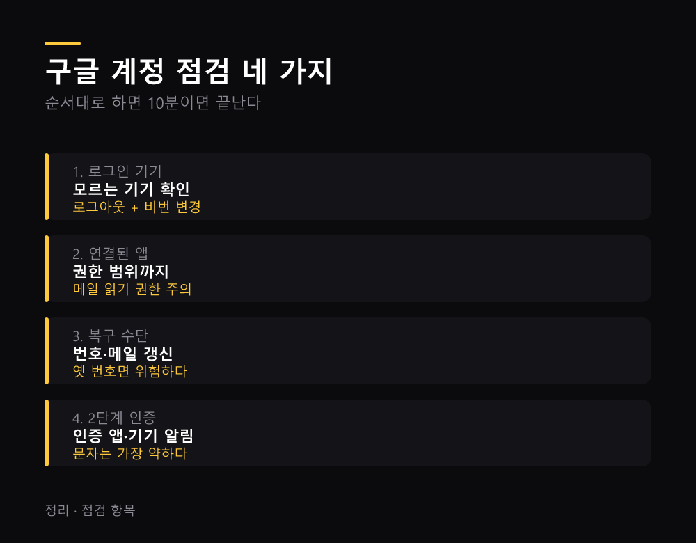 구글 계정 점검 네 가지
