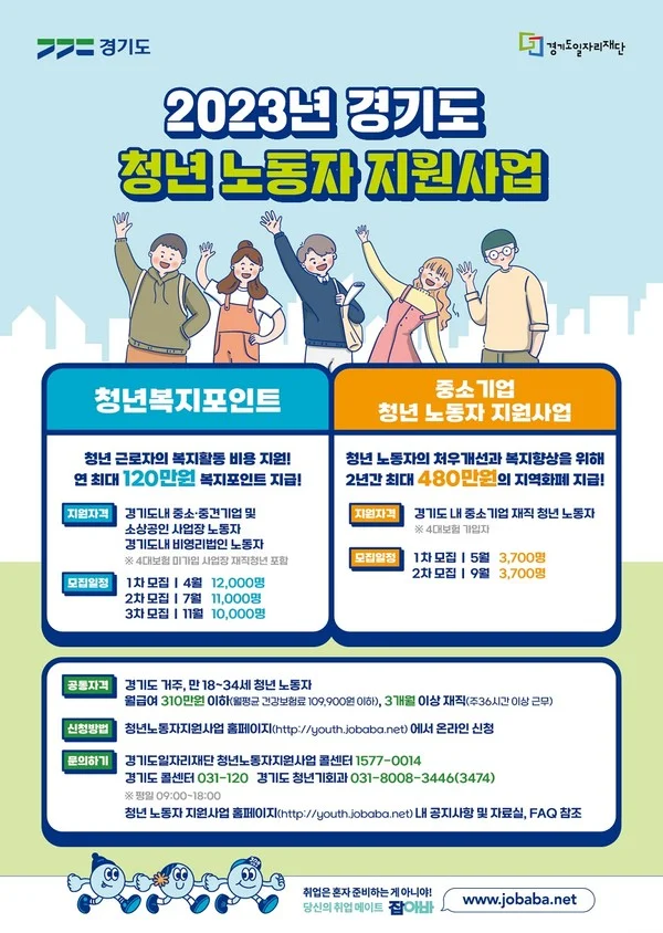 경기도 청년 노동자지원사업 모집 포스터