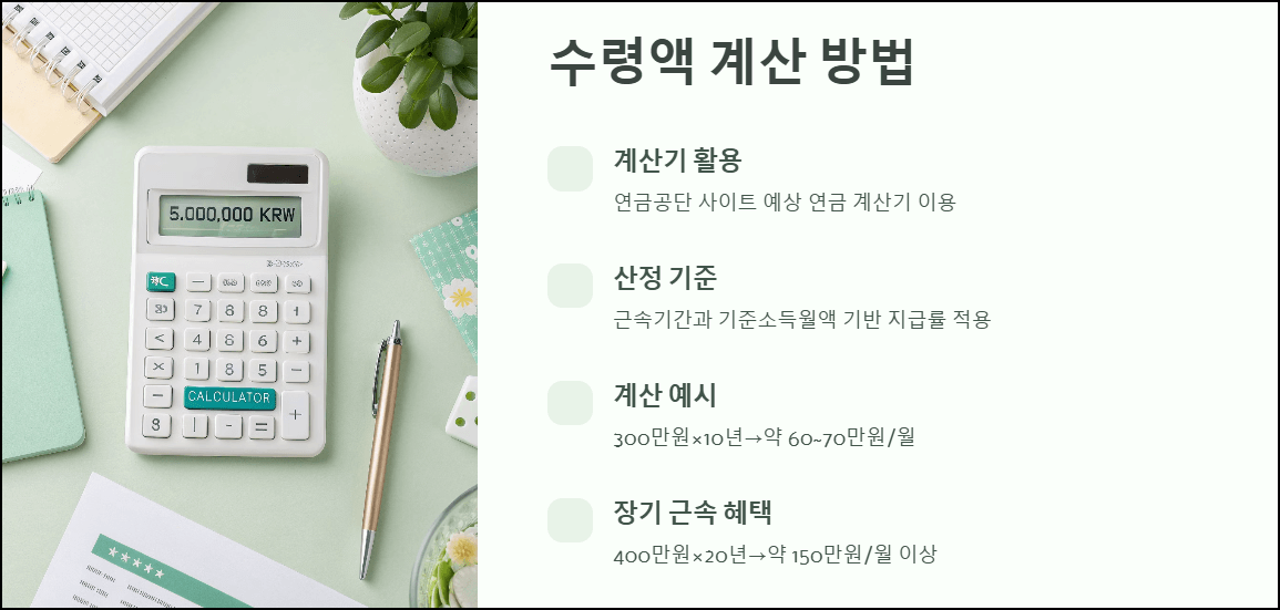 사학연금 수령액 계산기 활용