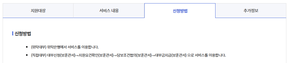 제대군인대부지원신청방법