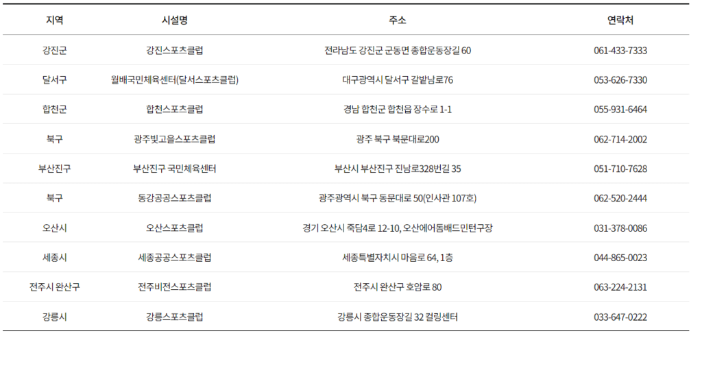 스포츠활동 인센티브