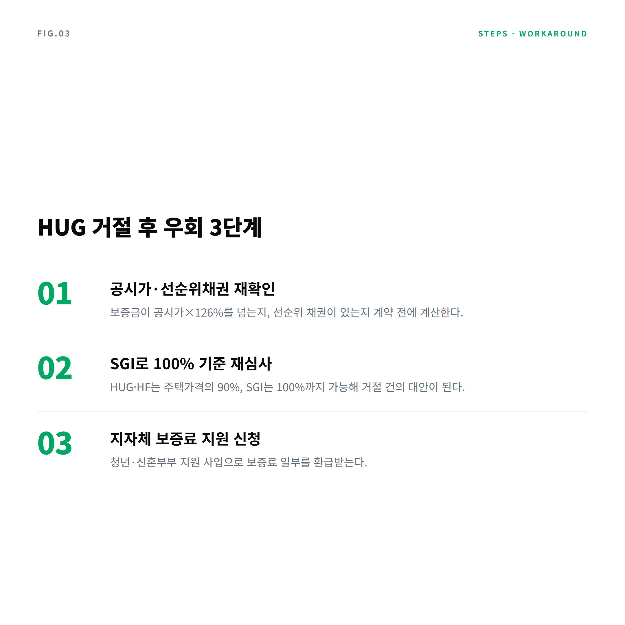 2026 전세보증보험 HUG 거절 후 SGI 우회 3단계
