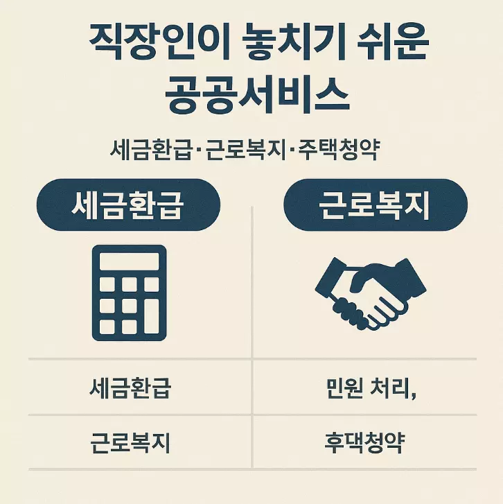 직장인 필수 공공서비스 안내 - 세금환급, 근로복지, 주택청약 관련 사진