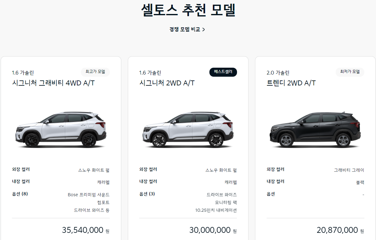 2024 셀토스 정보, 제원 모의견적