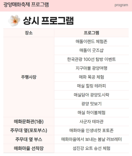 프로그램2