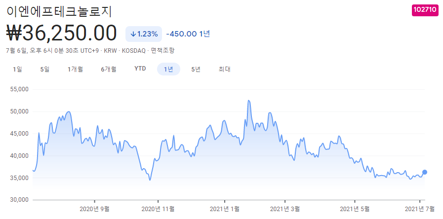 반도체-소재-관련주