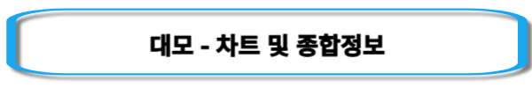 트럼프-관련주-대모-주가-및-종합정보