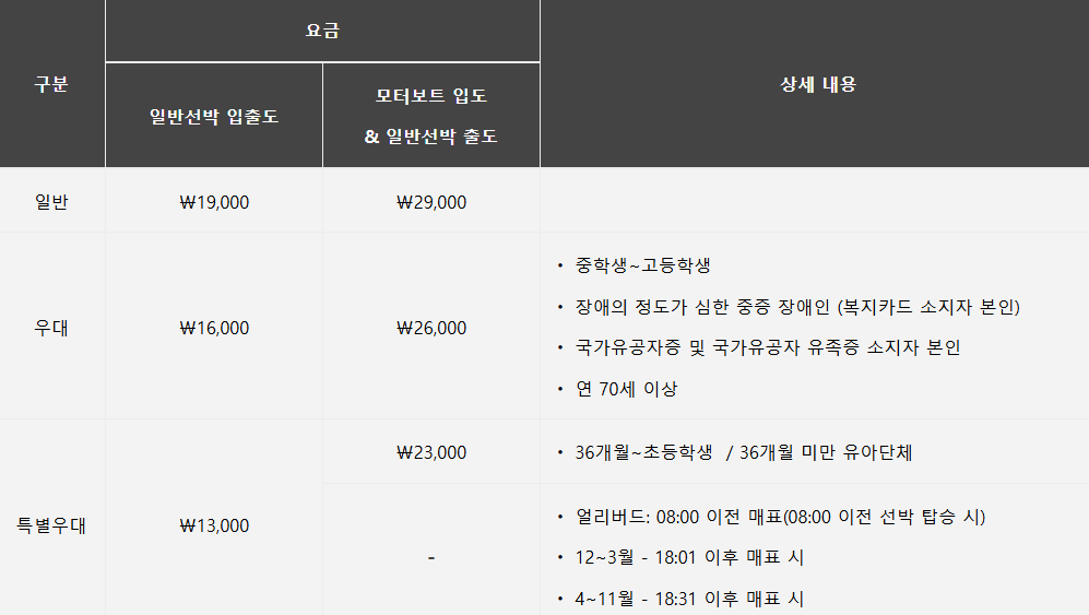 남이섬 단풍 절정시기