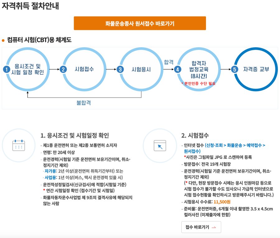 화물운송종사 자격취득 절차