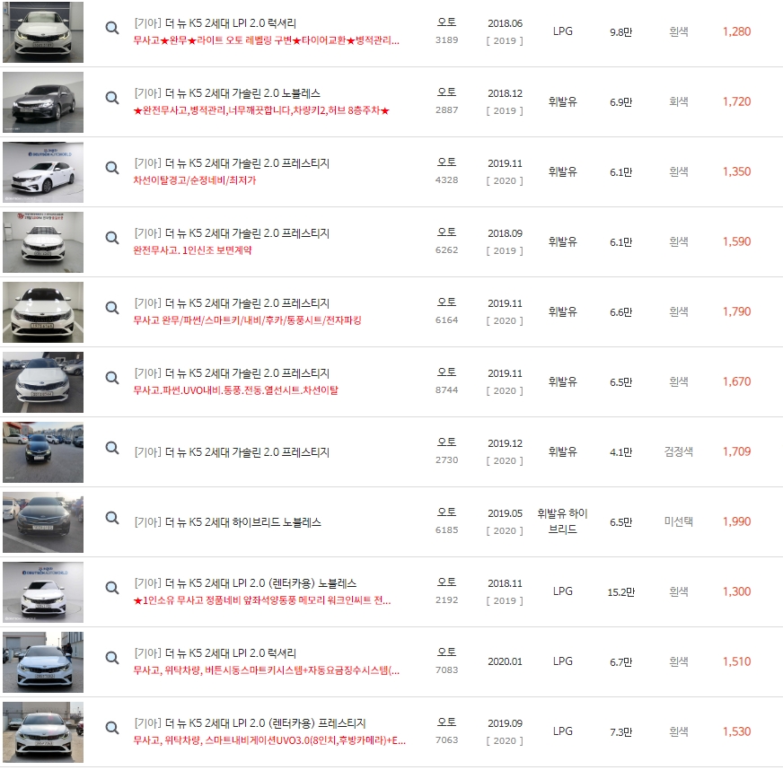 더 뉴 K5 2세대 중고차 시세 : 1,140만원~2,990만원
