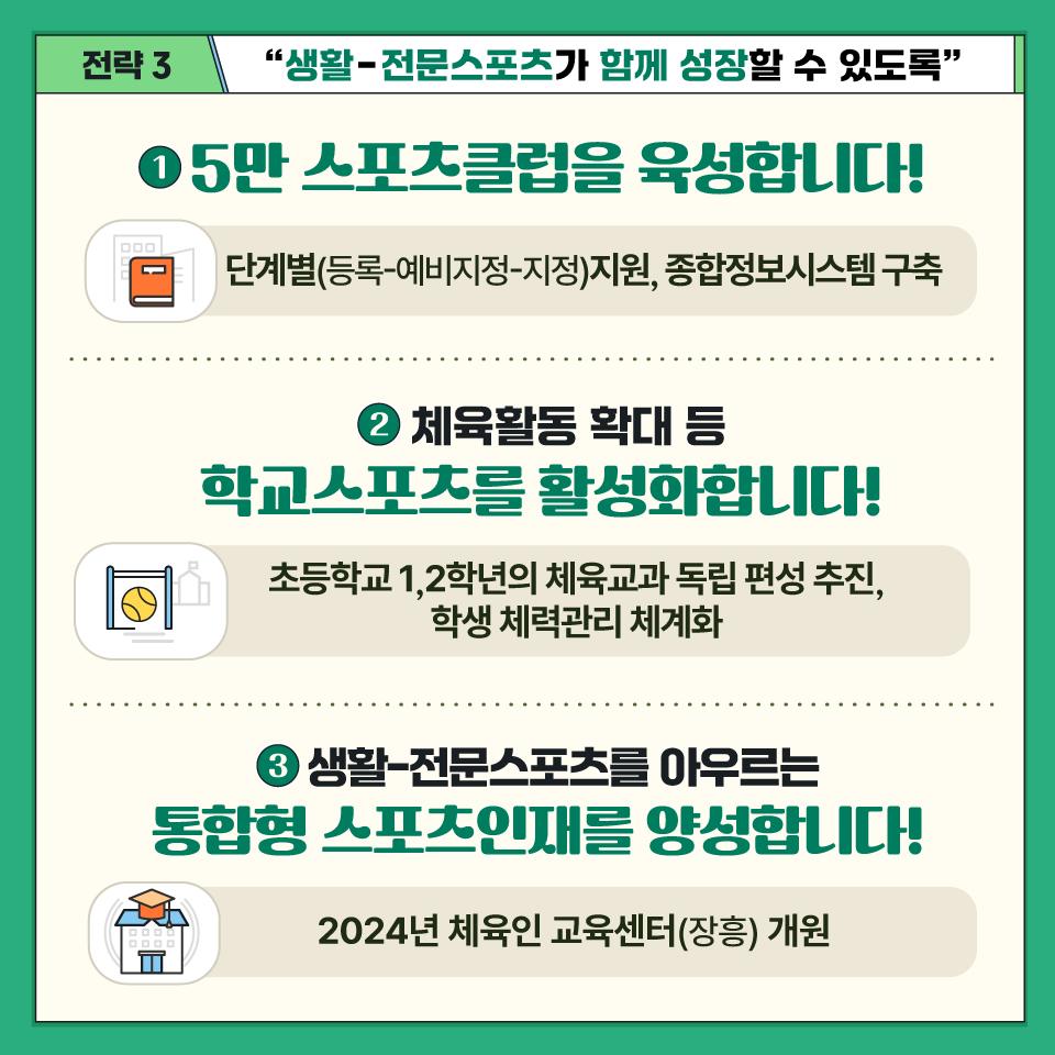 문화체육관광부 제1차 스포츠진흥기본계획
