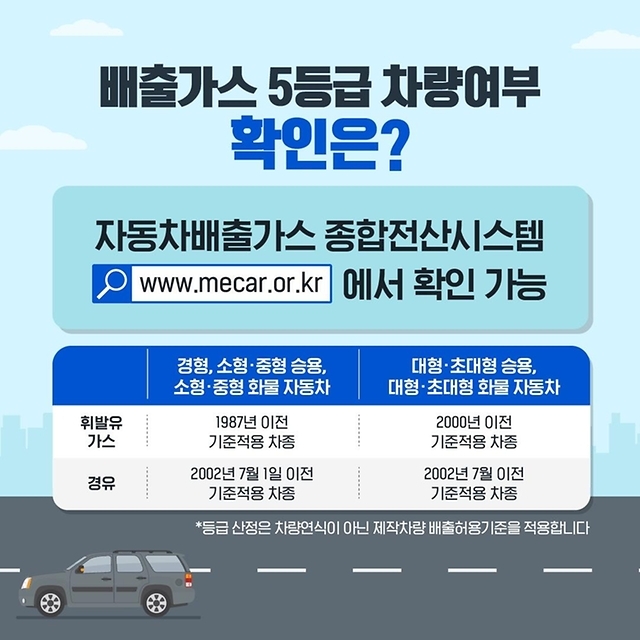 미세먼지 줄이기 위해 배출가스 5등급 차량운행제한 차량 확인 방법