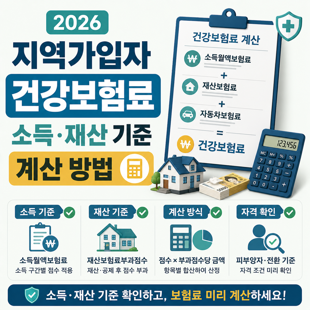 2026년 지역가입자 건강보험료 소득 재산 기준 계산 안내 이미지