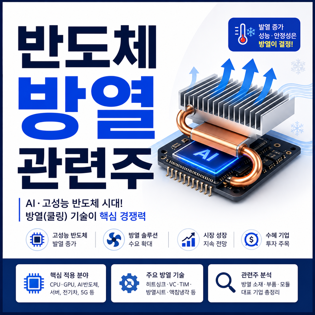 반도체 방열 관련주