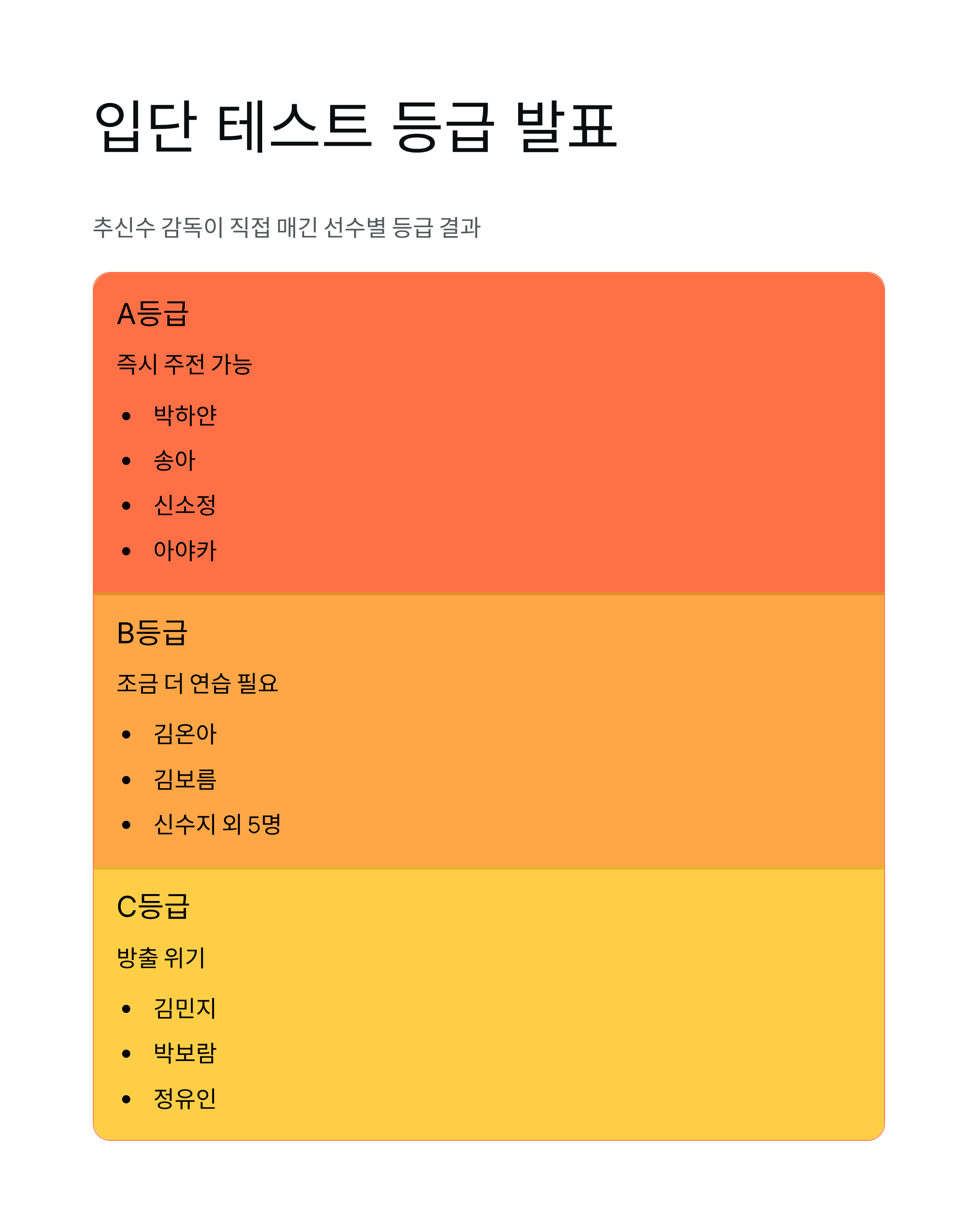 야구여왕 출연진 총정리!블랙퀸즈 데뷔전부터 실력까지 완벽 리뷰 🔥