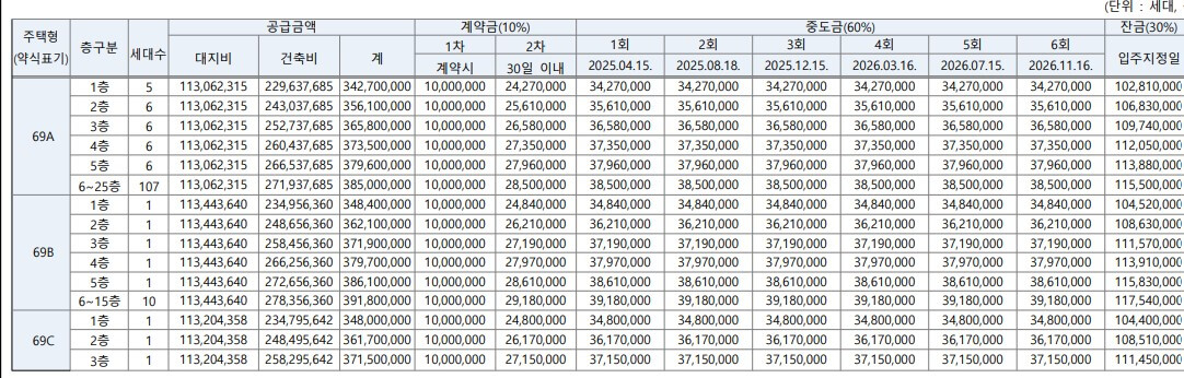 오산세교 힐데스하임