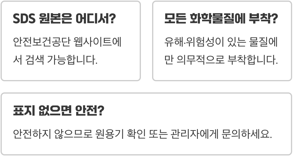 MSDS경고표지 입문, 최소한의 개념과 용어 정리