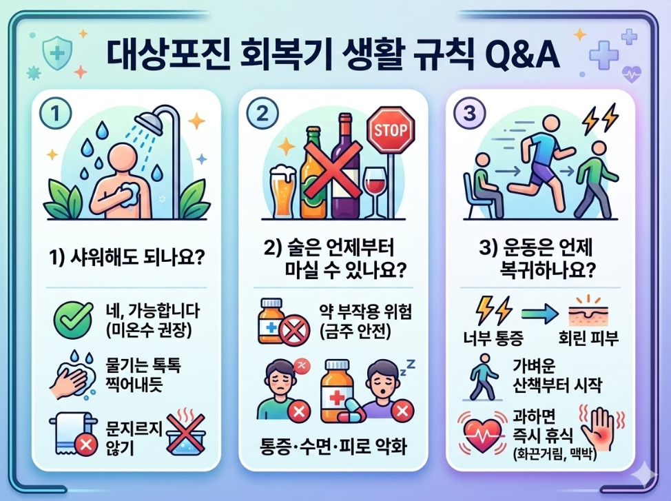 대상포진 회복기 생활 규칙 Q&A: 샤워, 음주, 운동 복귀 기준 정리