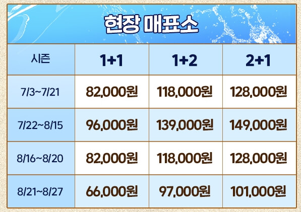 캐리비안베이 가족할인