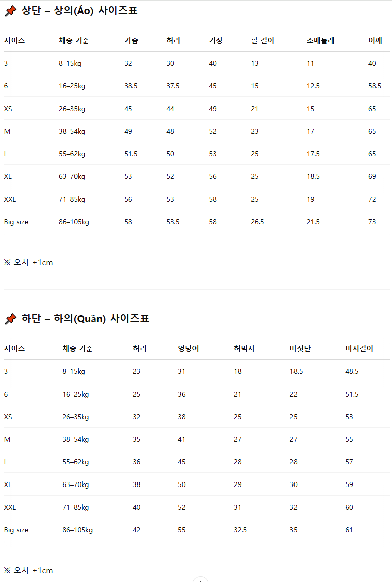 [25.3월] 푸꾸옥 #11&amp;#124;선셋타운 야시장(Chợ Đ&ecirc;m Vui-Fest Bazaar)&amp;마트(Vietnam Select)