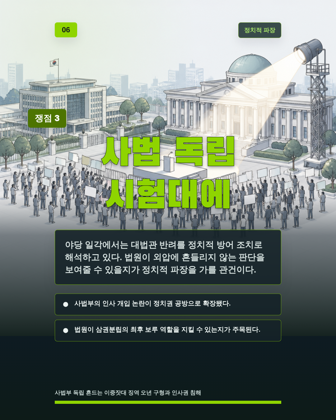 사법 독립 시험대에