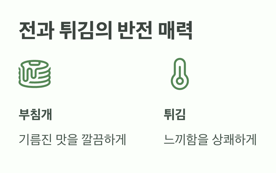 전과 튀김의 반전 매력