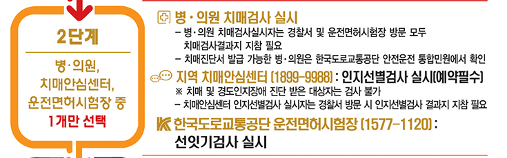 고령자 도로교통공단 교통안전교육센터 예약 방법