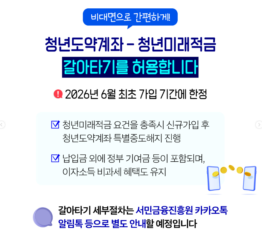 2026 청년미래적금