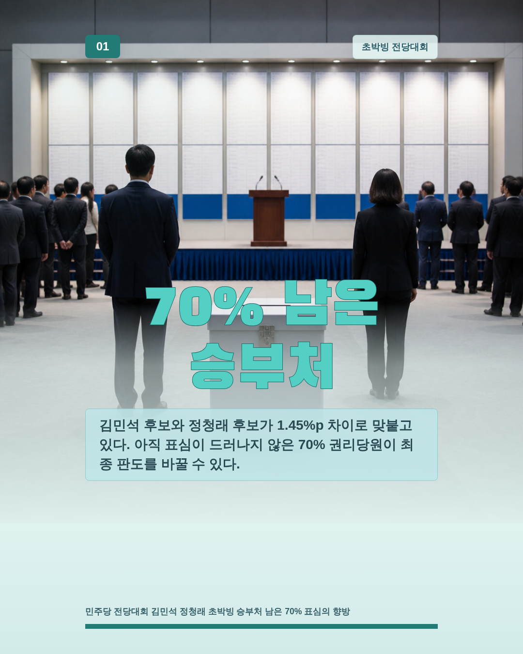 70% 남은 승부처