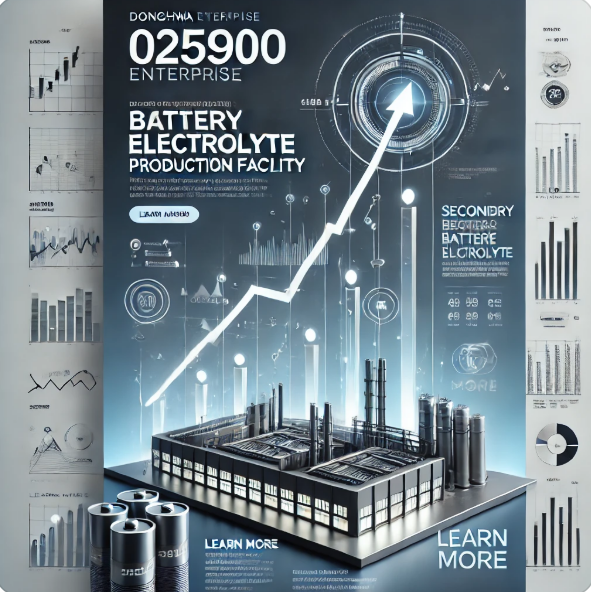 동화기업 주식 정보: 2025년 주가 급등의 배경과 실적 분석