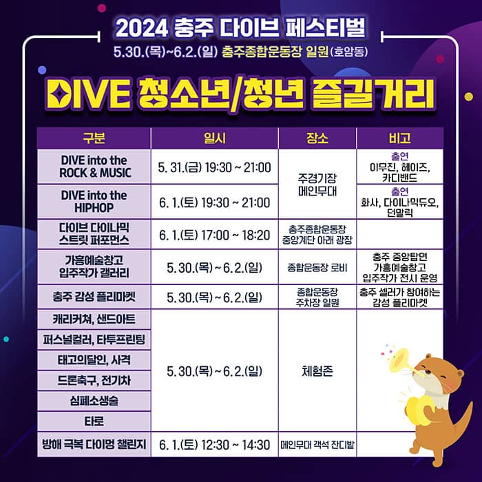 청소년 즐길 거리