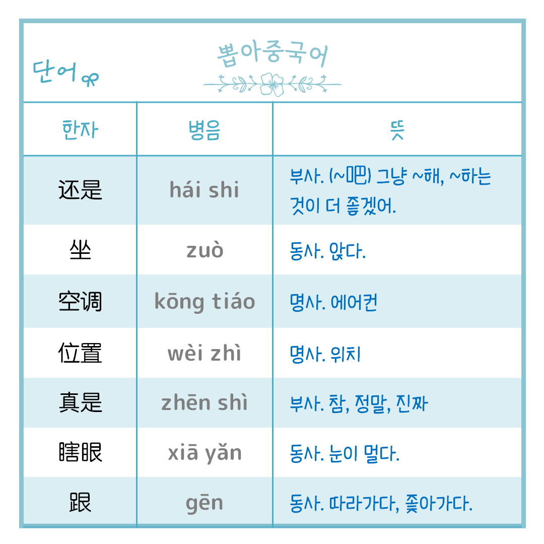 단어
