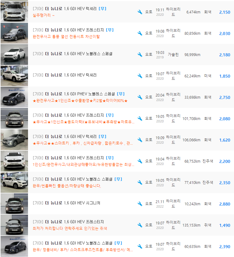 더 뉴 니로 하이브리드 등급 중고차 가격 : 1,490만원 ~ 2,890만원