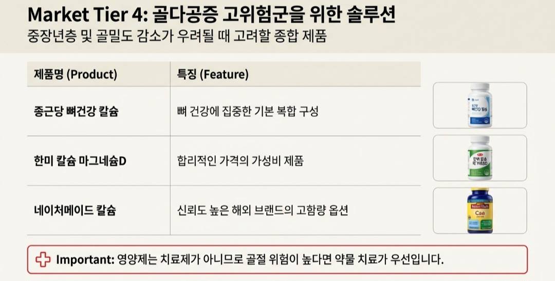 골다공증영양제-사진4