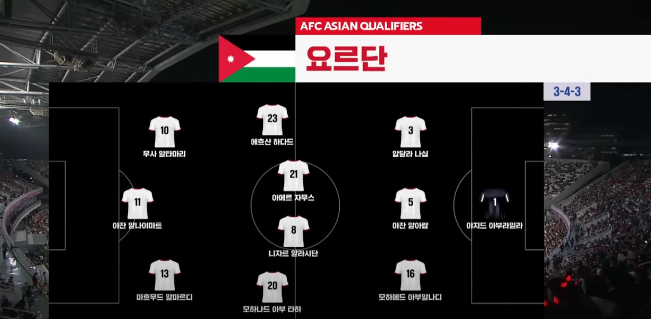 2026 북중미 월드컵 아시아 3차예선