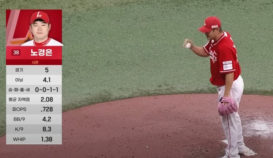 2025 프로야구 키움 vs SSG