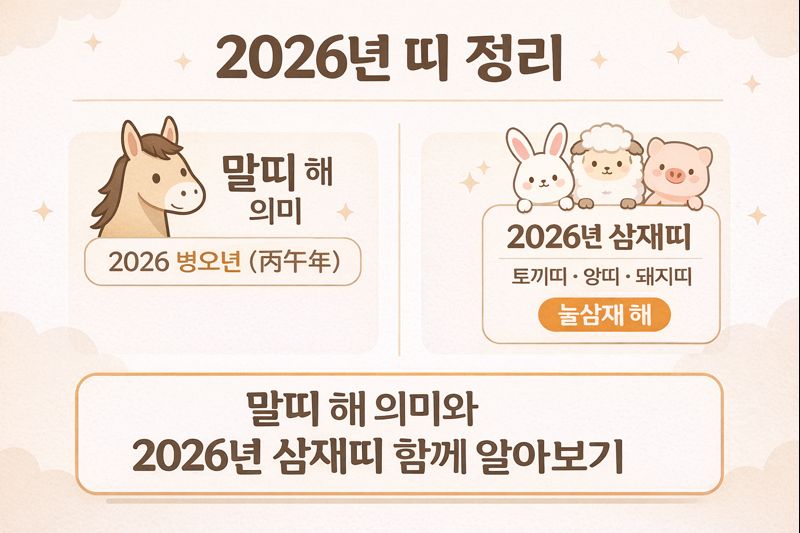 2026년 띠