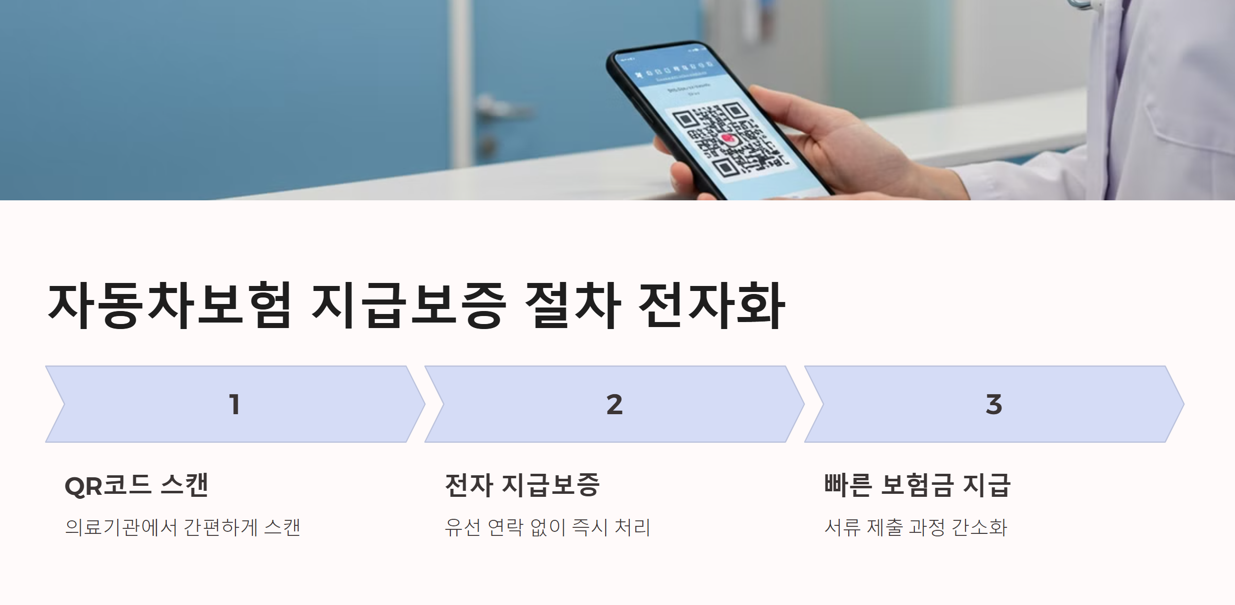 자동차보험 지급보증 절차 전자화