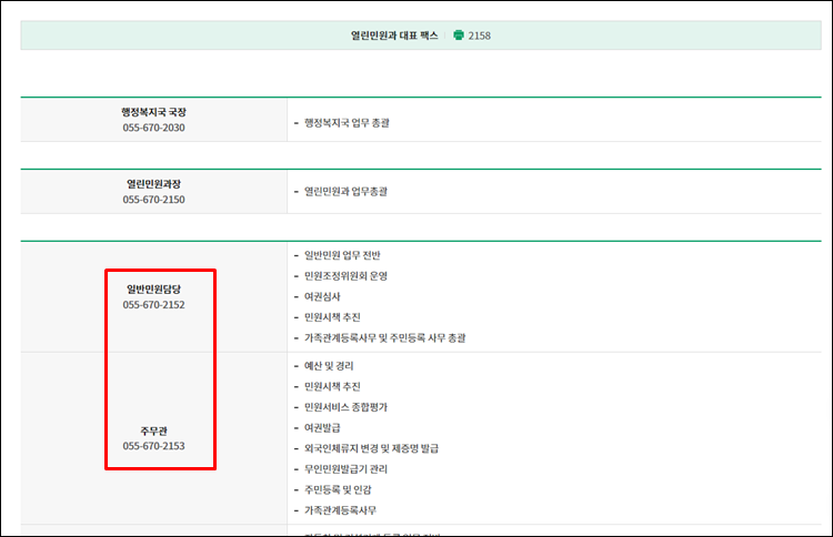 고성군청-전화번호