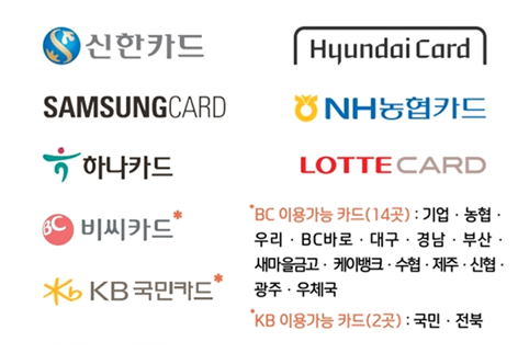 온누리상품권, 온누리상품권 판매처, 온누리상품권 충전식카드형