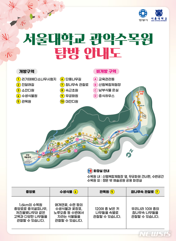 서울대 안양수목원 탐방안내도