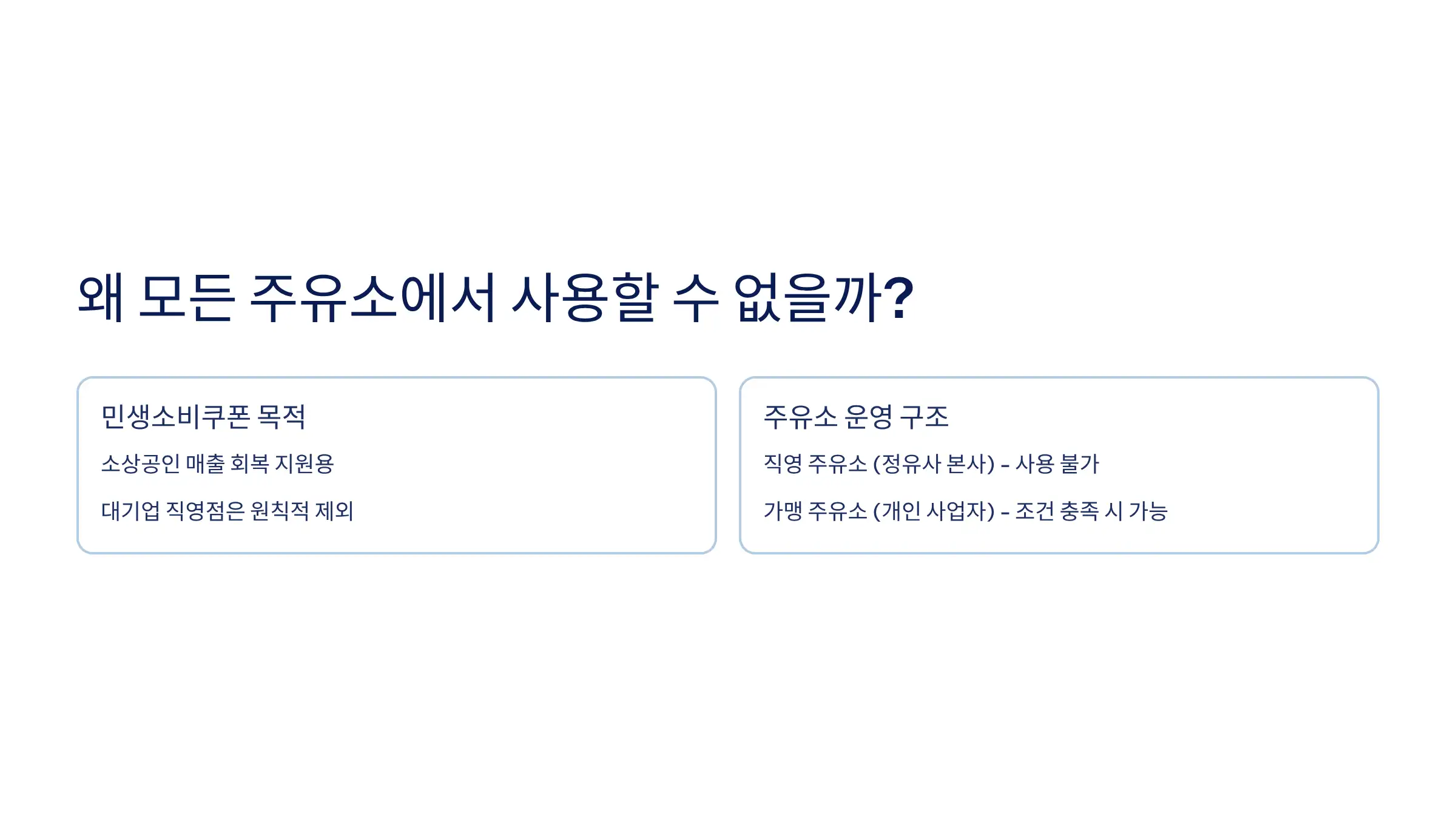 모든 주유소에서 안 되는 이유는 '정책 구조' 때문입니다